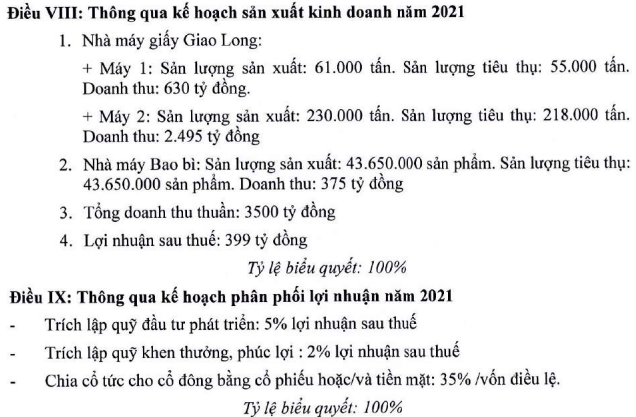 dong-hai-ben-tre-dhc-vay-ngan-hang-them-1-100-ty-dong-de-bo-sung-von-luu-dong-chu-truong-mo-rong-nha-may