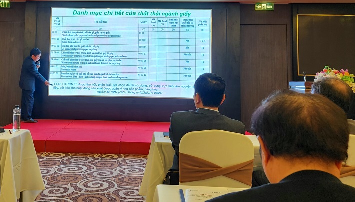 hình ảnh tại Hội thảo