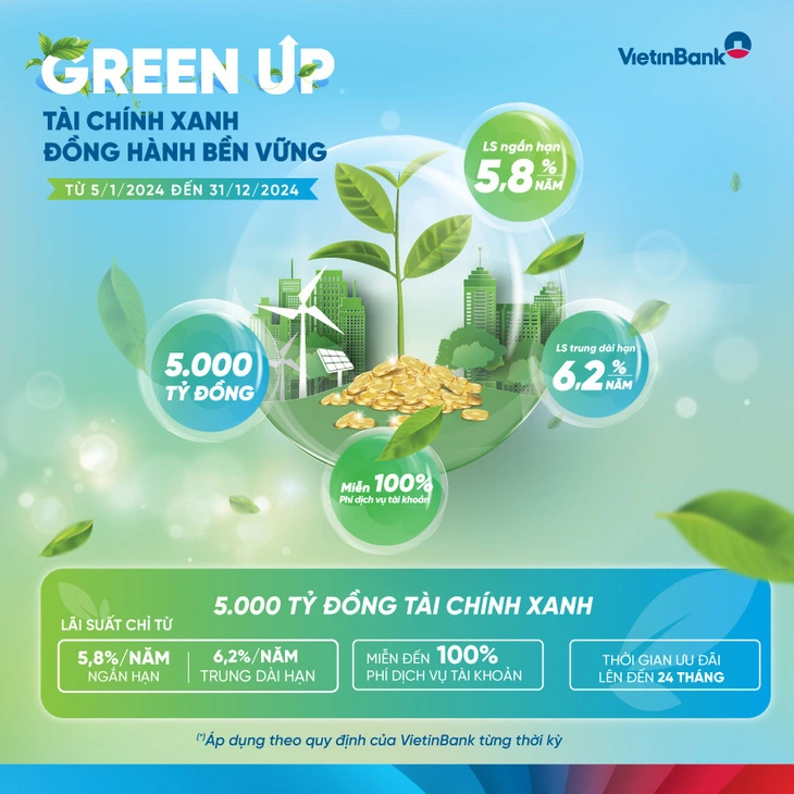 VietinBank dành 5.000 tỉ đồng cho vay ưu đãi dự án xanh
